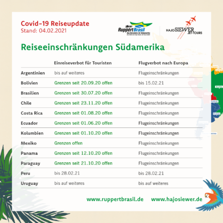 Reiseeinschränkungen nach Südamerika