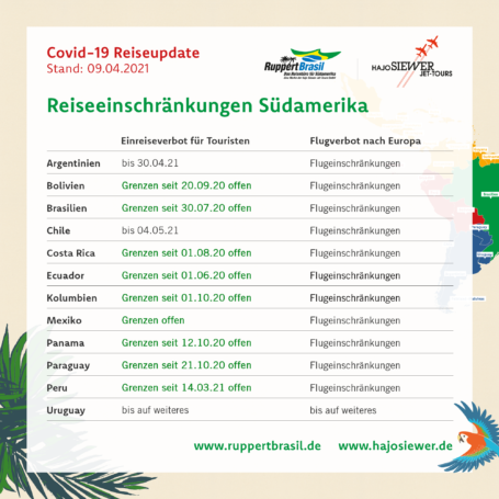 Reiseeinschränkungen nach Südamerika